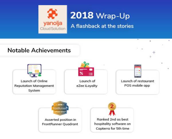 Sealing 2018 with utmost love and gratitude