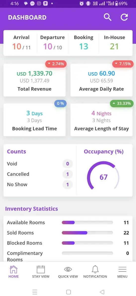 appDashboard