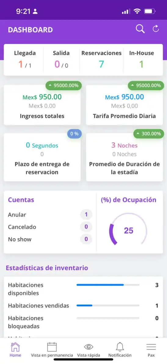 appDashboard