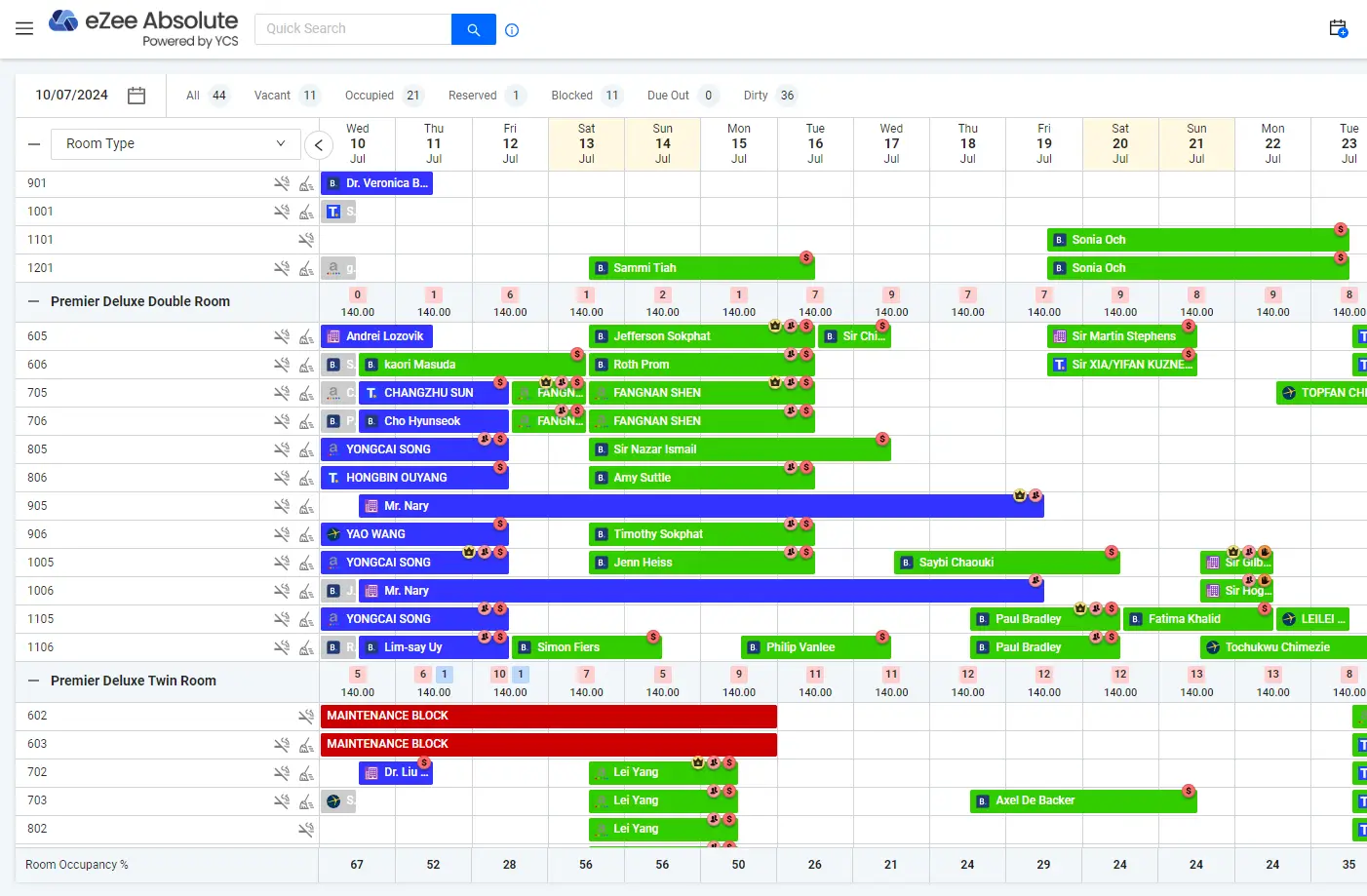 Hotel Software