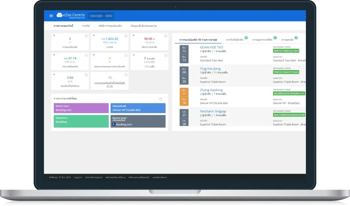 Channel Manager